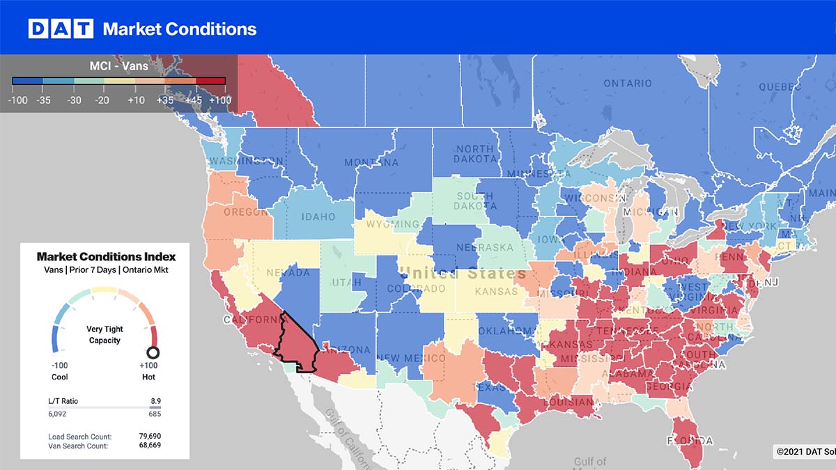 dat market conditions screen